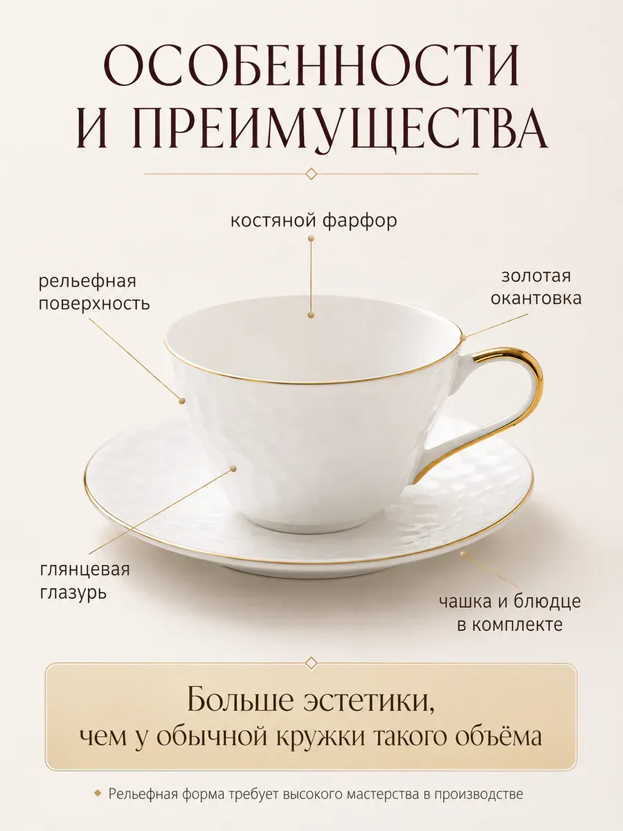 Чашка фарфоровая белая для чая и кофе 220 мл подарочная — наборы для чаепития оптом, фото 2 из 4