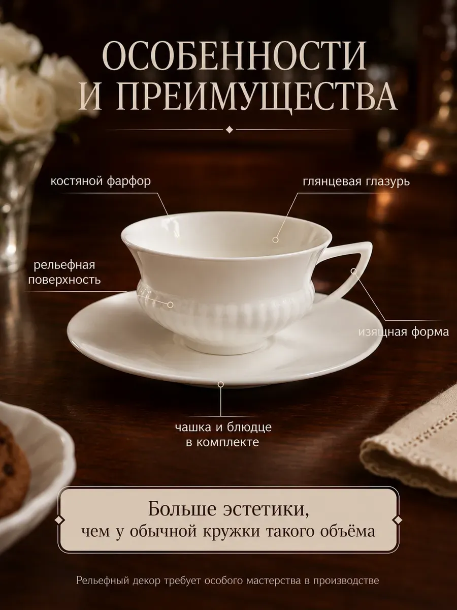 Чашка фарфоровая белая для чая и кофе 200 мл подарочная — наборы для чаепития оптом, фото 4 из 4
