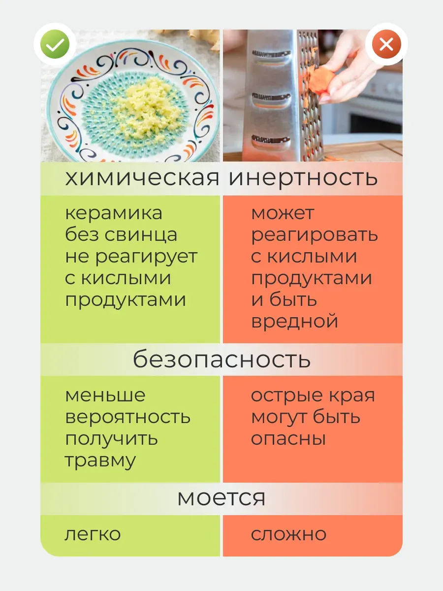 Тарелка-терка керамическая крупная — терки оптом, фото 3 из 4