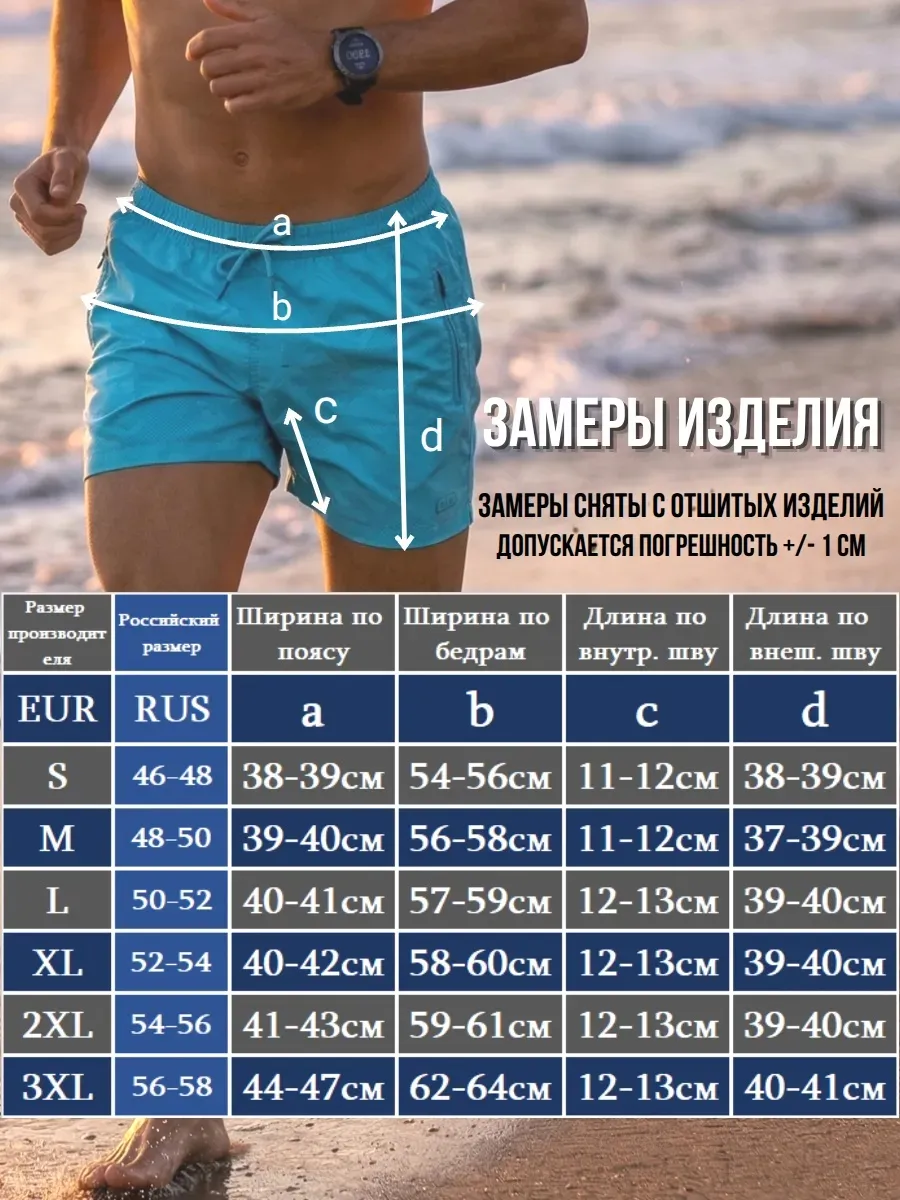 Шорты плавательные для бассейна и пляжа — шорты оптом, фото 4 из 4